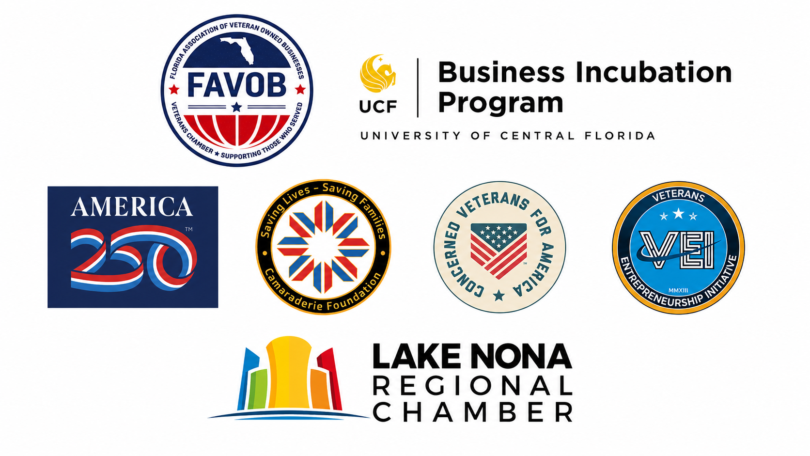 Partners and affiliations: FAVOB, UCF Business Incubation Program, America 250, Camaraderie Foundation, Concerned Veterans for America, Veterans Entrepreneurship Initiative, and Lake Nona Regional Chamber